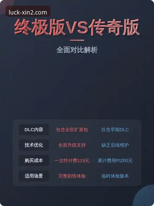 新2官网 vs 新2APP下载：哪个才是足球迷的终极选择？全面对比与实战指南