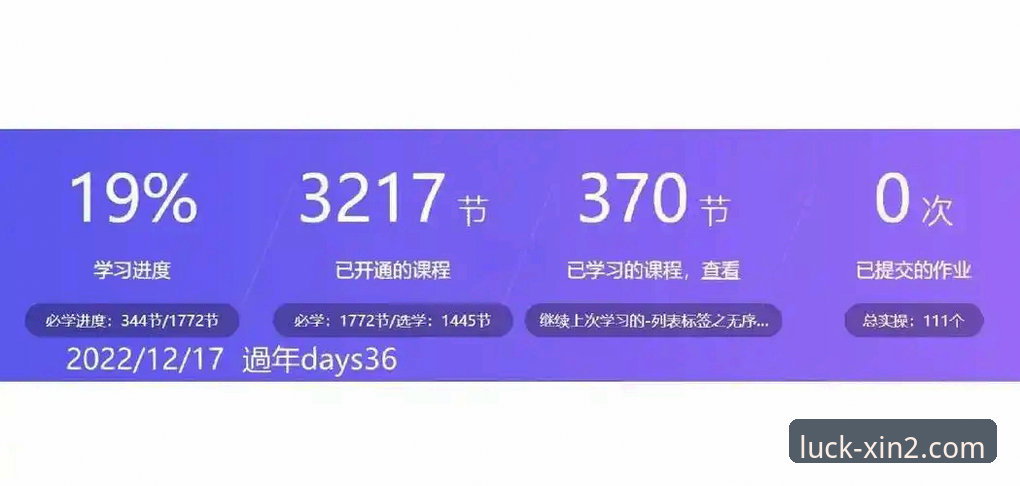 资深技术评测员亲历：新2登录平台使用心得与实战体验