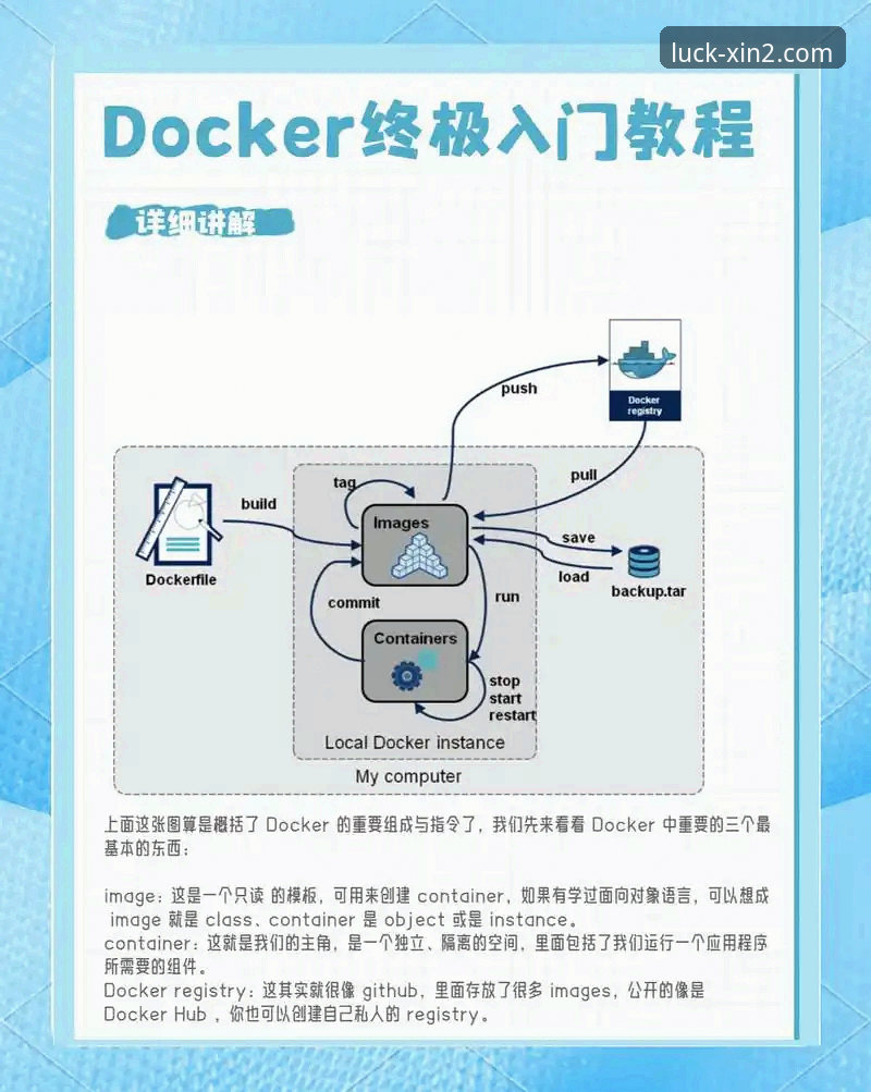 新2登录平台使用指南：从入门到精通的完整攻略